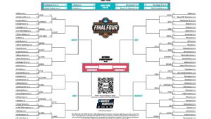 Latest bracket, schedule and scores for the 2025 NCAA men's tournament