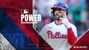 MLB Power Rankings: Dodgers' series loss to the Phillies has defending champions already out of No. 1 spot