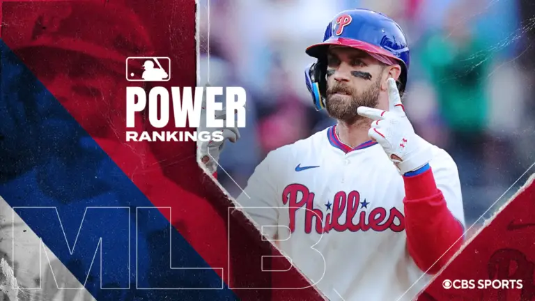 MLB Power Rankings: Dodgers' series loss to the Phillies has defending champions already out of No. 1 spot