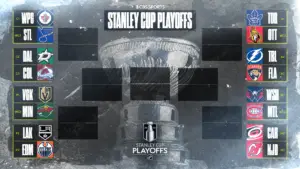 NHL Playoffs 2025: Schedule, broadcast info, scores, results for every first-round series