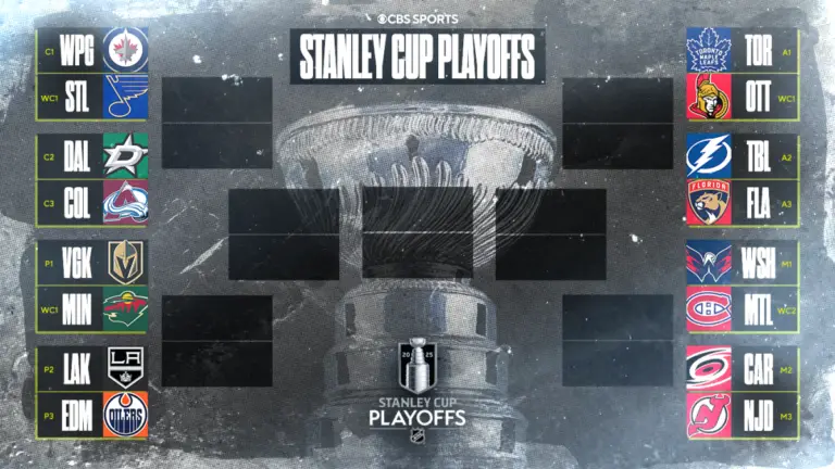 NHL Playoffs 2025: Schedule, broadcast info, scores, results for every first-round series