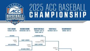 2025 ACC baseball tournament: Bracket, schedule, seeds