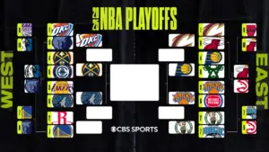 2025 NBA playoff bracket: Matchups, schedule, game times as Nuggets knock Clippers out in Game 7