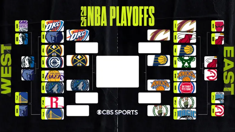 2025 NBA playoff bracket: Matchups, schedule, game times as Nuggets knock Clippers out in Game 7