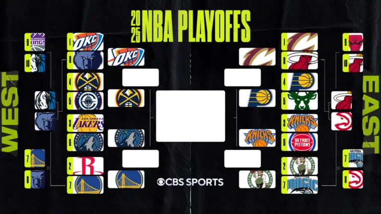 2025 NBA playoff bracket, schedule, scores, results: Knicks up 2-0 against Celtics