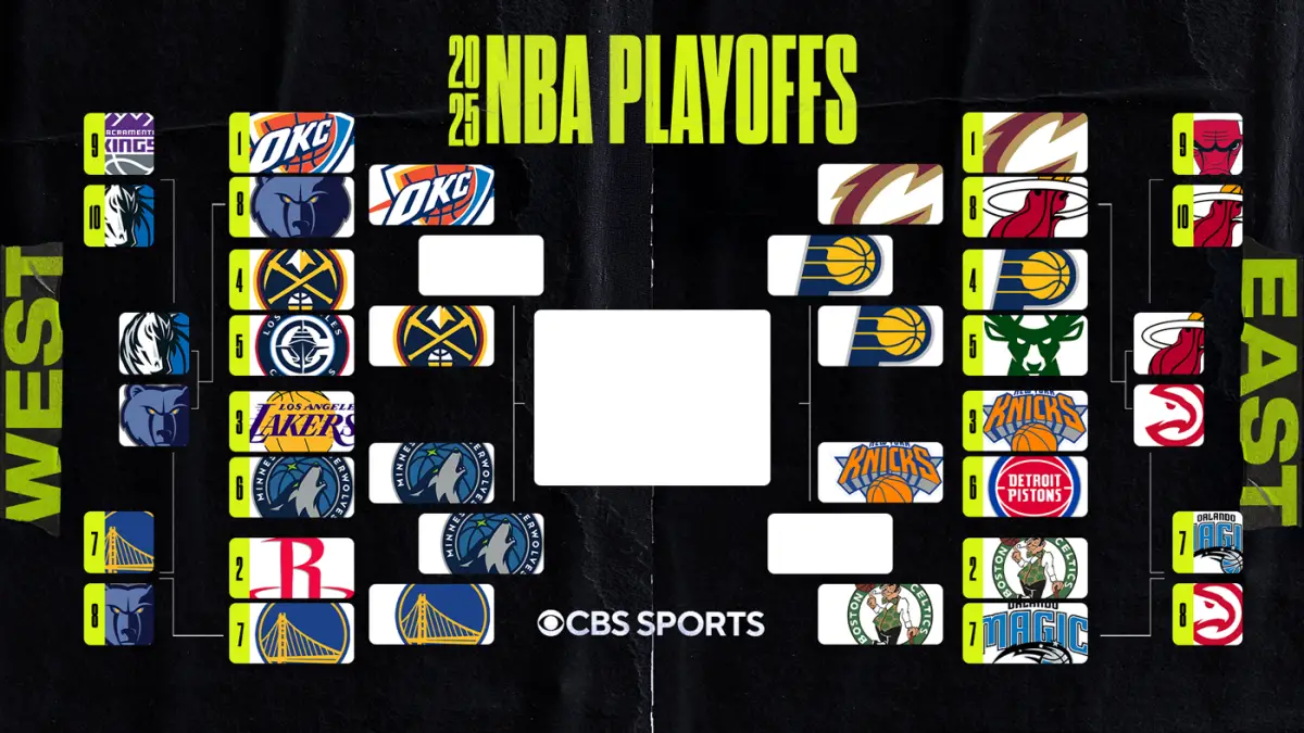 2025 NBA playoff bracket, schedule, scores, results: Nikola Jokić, Nuggets force Game 7 with home win over OKC