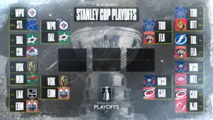 NHL Playoffs 2025: Stanley Cup schedule, bracket, scores, as Jets shock Blues in double overtime
