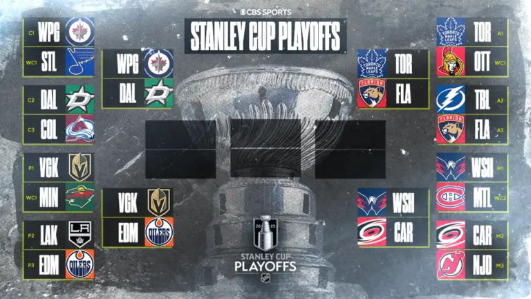 NHL Playoffs 2025: Stanley Cup schedule, bracket, scores, as Jets shock Blues in double overtime